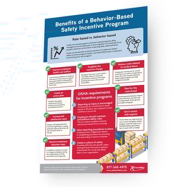Infographic Benefits of a BehaviorBased Safety Incentive Program