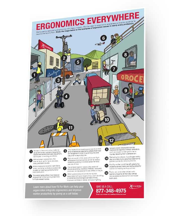 Infographic Ergonomics Everywhere 5126